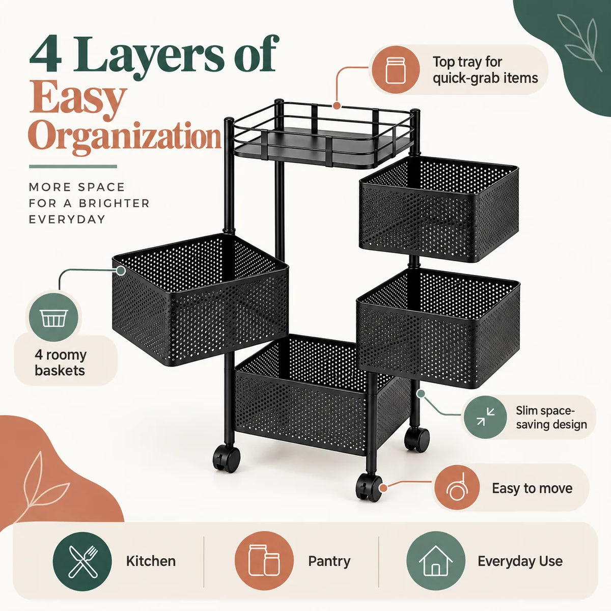 Square Metal Trolley | Multi-Purpose Rolling Storage & Utility Cart