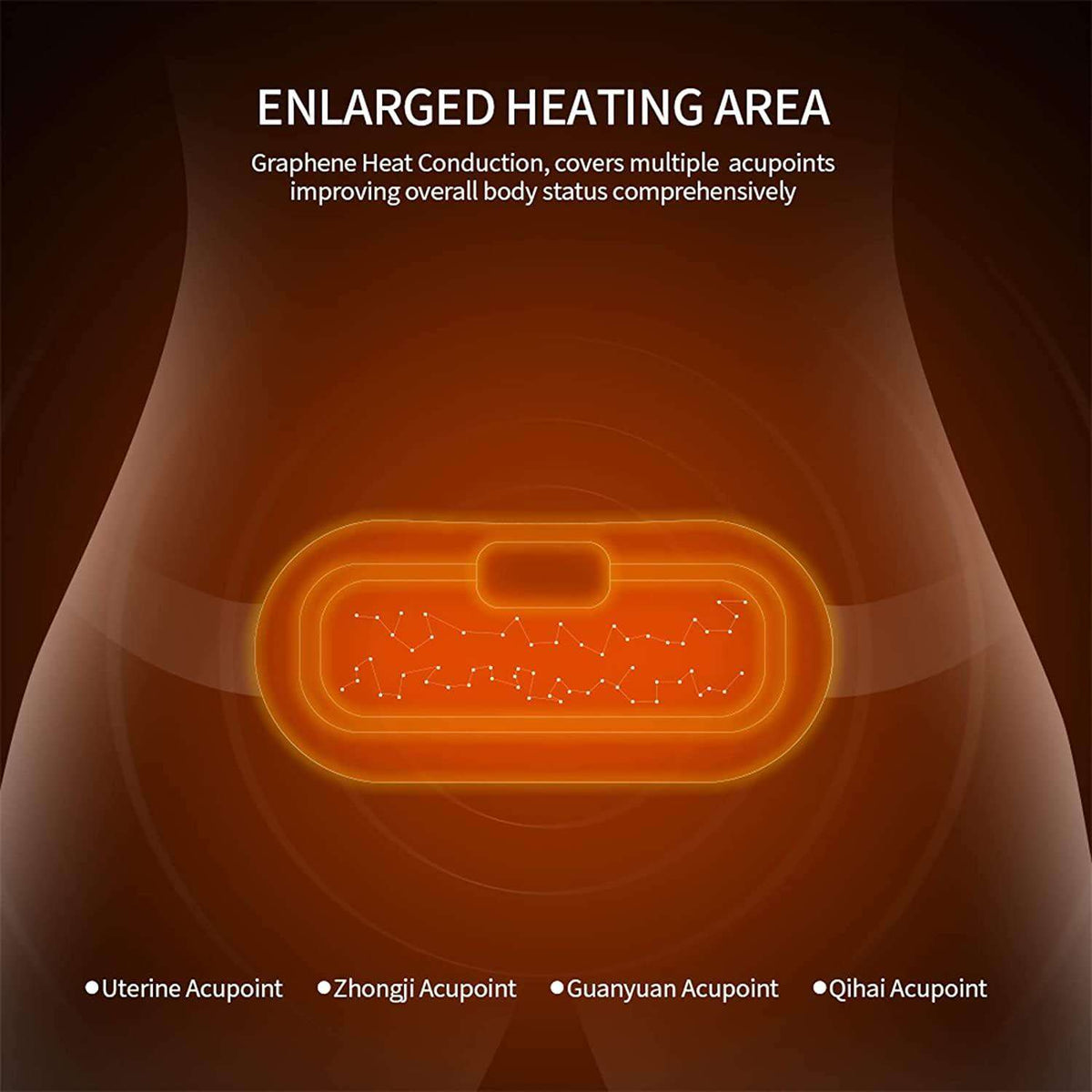 Portable Electric Heating & Vibrating Belly Belt – Adjustable Comfort Wrap