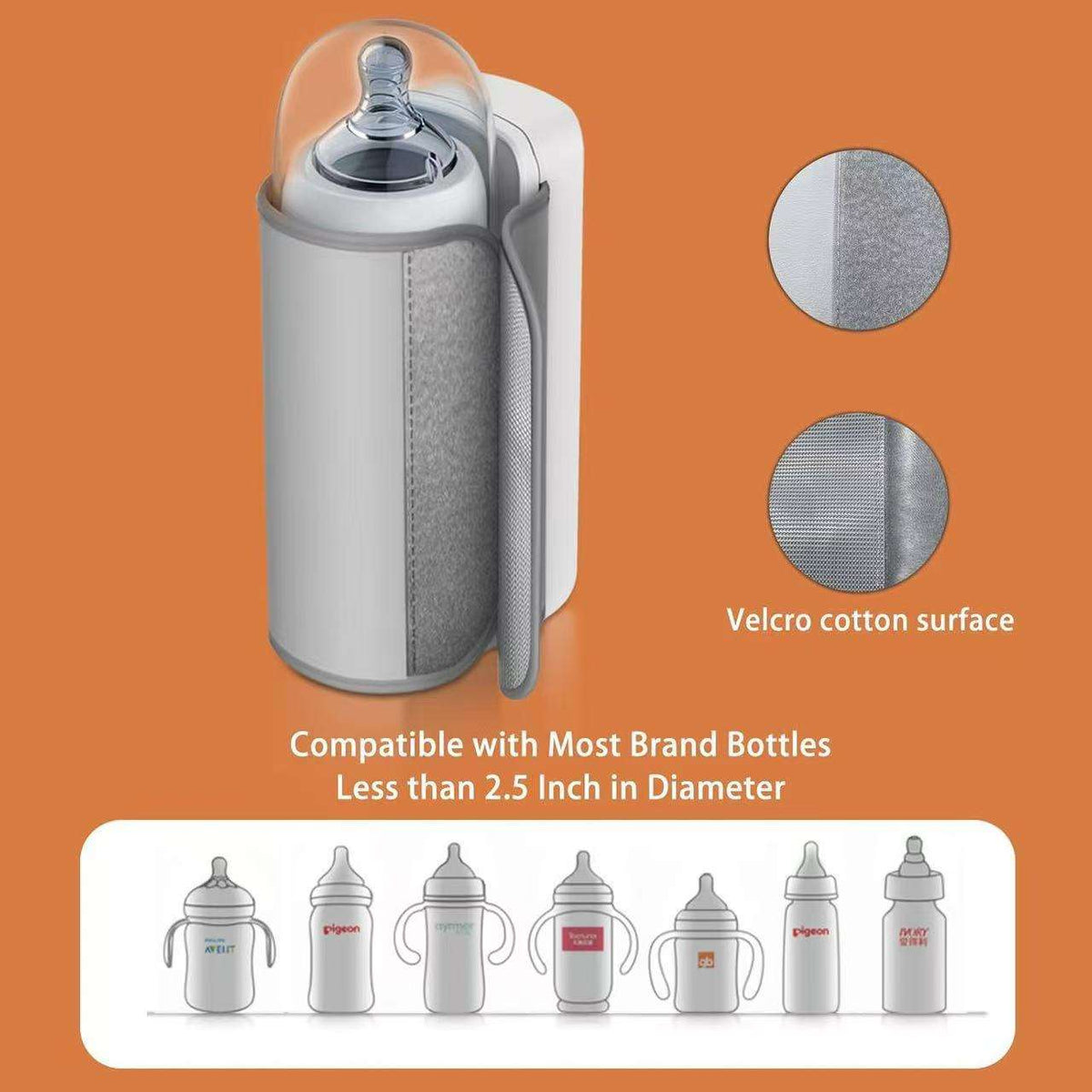 Baby Bottle Warmer with Digital Display – Rechargeable Milk Heating Bag
